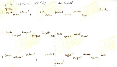 Liste des élèves de rhétorique 1961-1962